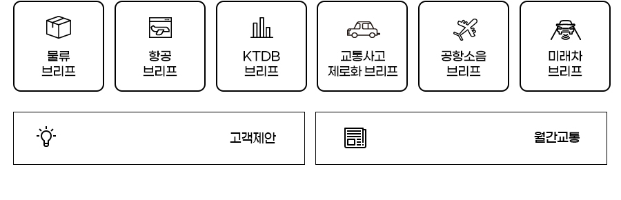 물류브리프/항공브리프/KTDB브리프/교통사고제로화 브리프/공항소음 브리프/미래차 브리프/고객제안/월간교통