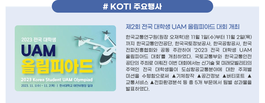 KOTI 이달의 주요행사
제2회 전국 대학생 UAM 올림피아드 대회 개최
한국교통연구원(원장 오재학)은 11월 1일(수)부터 11월 2일(목)까지 한국교통안전공단, 한국국토정보공사, 한국공항공사, 한국전파진흥협회와 공동 주관하여 ‘2023 전국 대학생 UAM 올림피아드 대회’를 개최하였다. 국토교통부와 한국교통안전공단의 주최로 이뤄진 이번 대회에서는 신기술 및 미래모빌리티의 주역인 전국 대학생들이 도심항공교통분야에 대한 주제별 미션을 수행함으로써 ▲기체창작 ▲공간정보 ▲버티포트 ▲교통서비스 ▲전파환경분석 등 총 5개 부문에서 팀별 성과물을 발표하였다. 