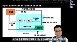 영상보고서 [AIR KOTI] 항공교통과 경제성장은 무슨 관계일까?