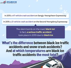 Card News Black ice traffic accident, is the most dangerous when it‘s □□℃ 
in winter!