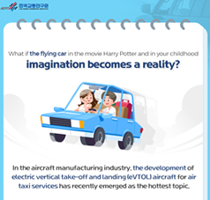 Card News Flying cars, Will Air Taxis become a reality?