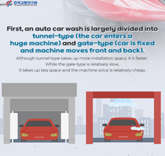 Card News Will There Be Manual Car Wash Instead of Auto Car Wash in Future? Changes in Car Wash