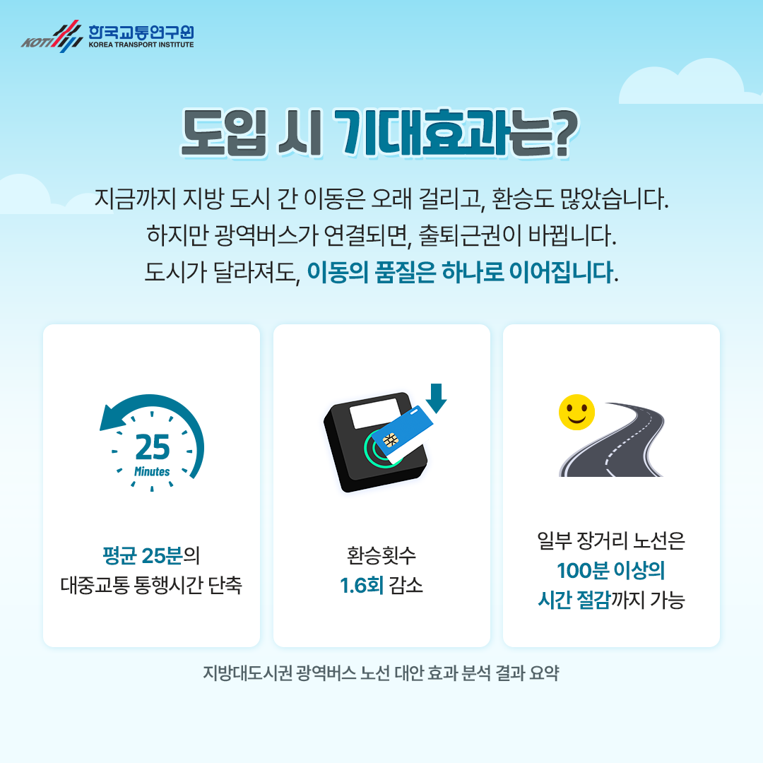 카드뉴스 이미지