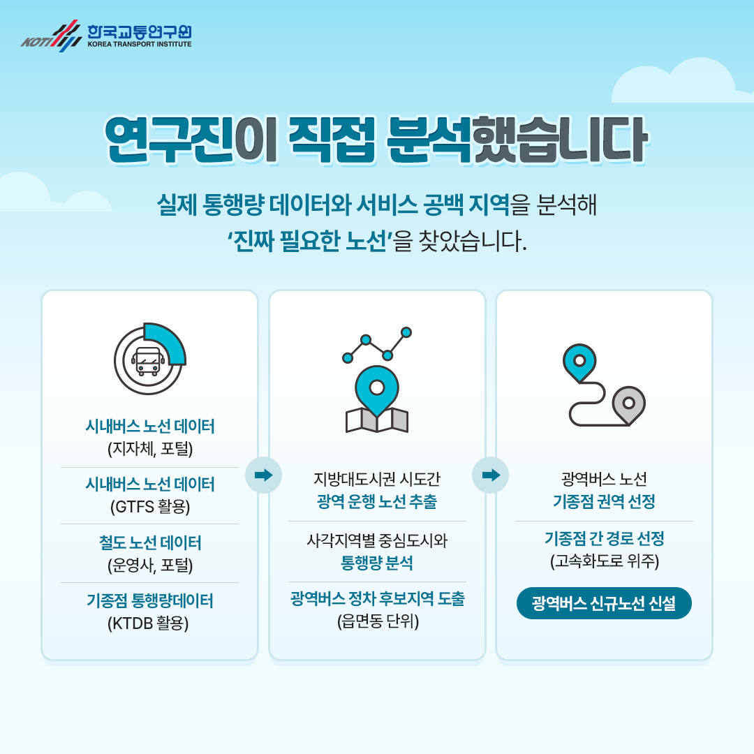 카드뉴스 이미지