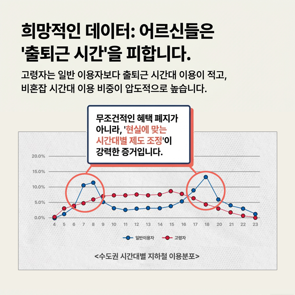 카드뉴스 이미지