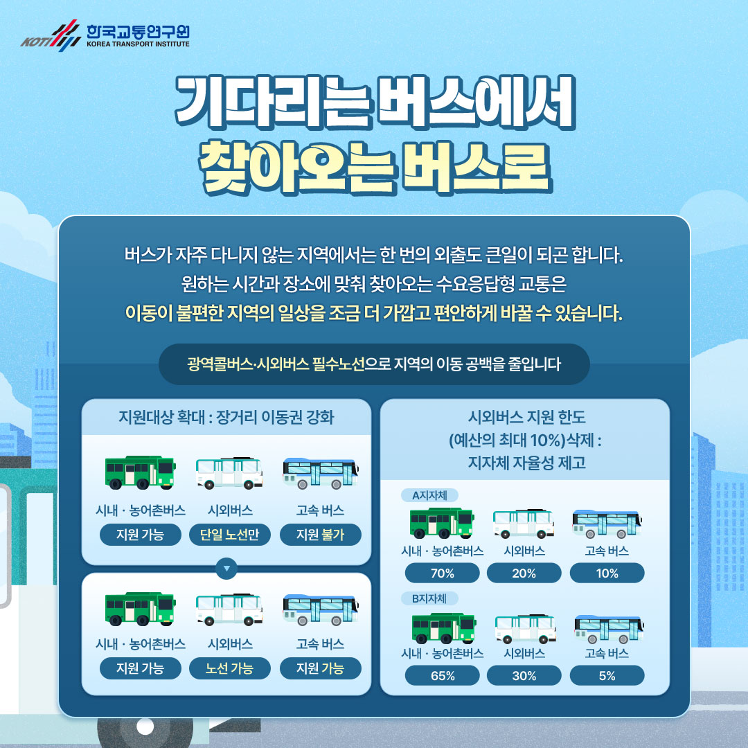 카드뉴스 이미지