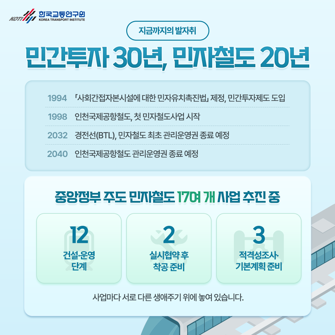 카드뉴스 이미지