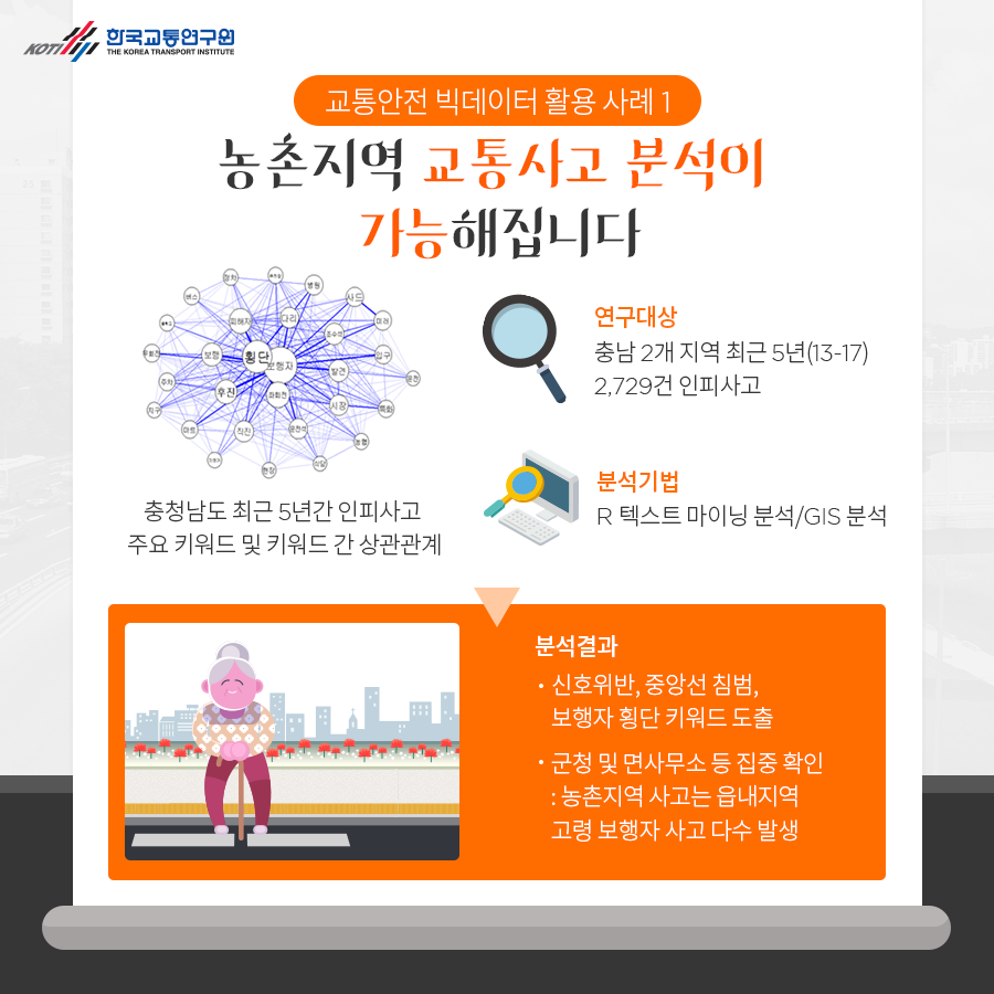 카드뉴스 이미지