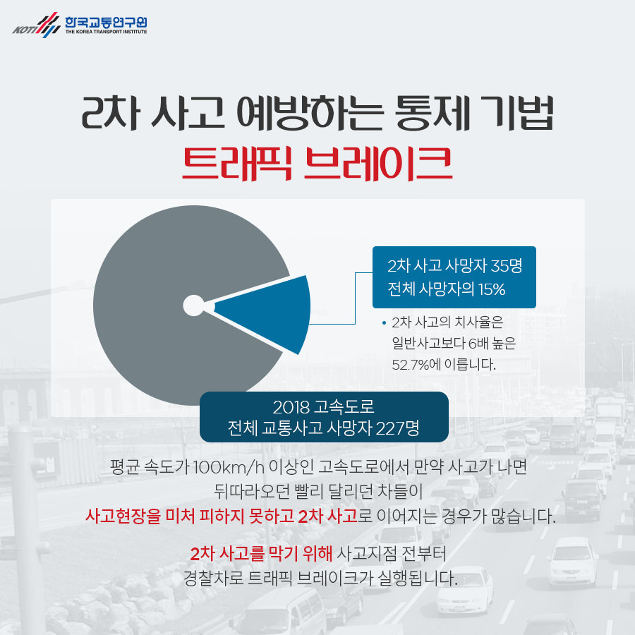 카드뉴스 이미지