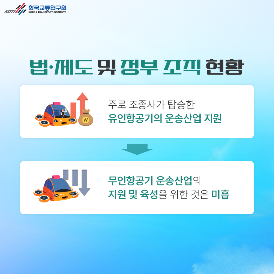 카드뉴스 이미지