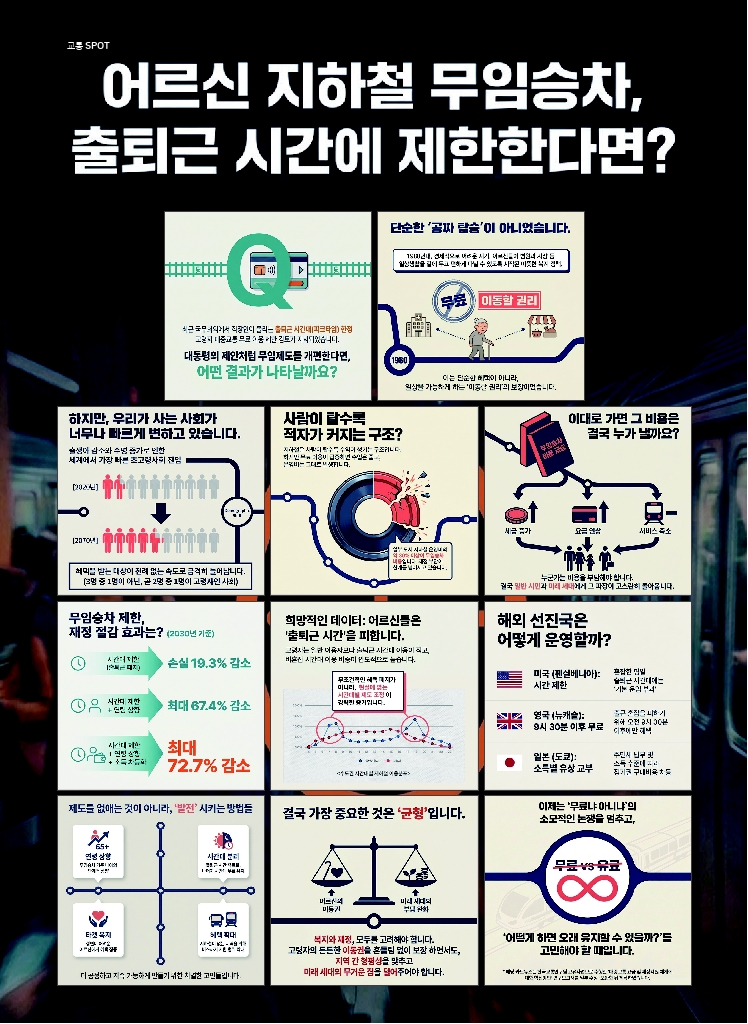 14.월간교통 2026.04_교통 SPOT.pdf_thumb