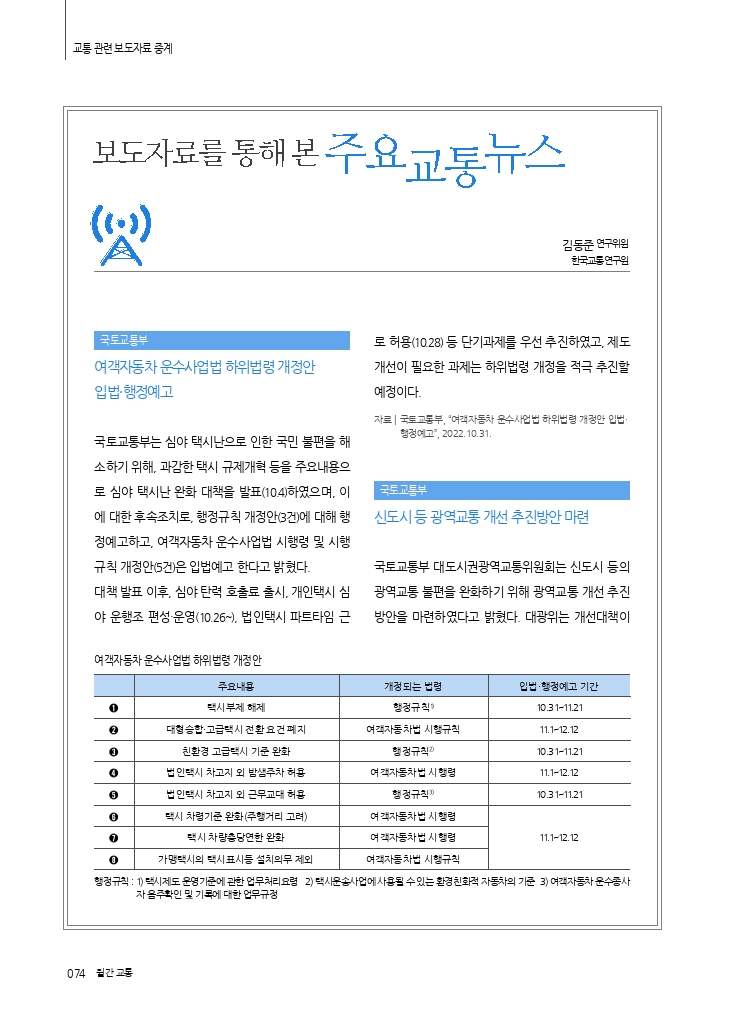 15.교통+관련+보도자료+중계.pdf_thumb