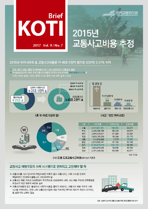 [1031]KOTI Brief_2017 No.7 표지.png