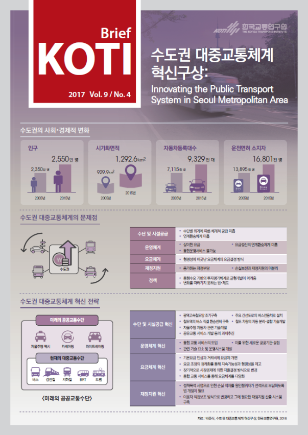 KOTI Brief 4월호 표지.png