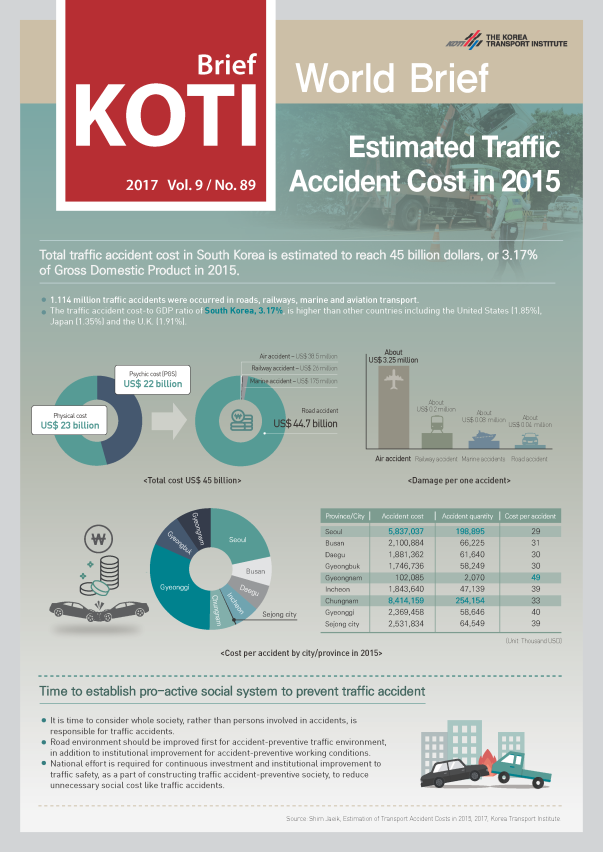 [1130]KOTI World Brief_no.89_표지.png