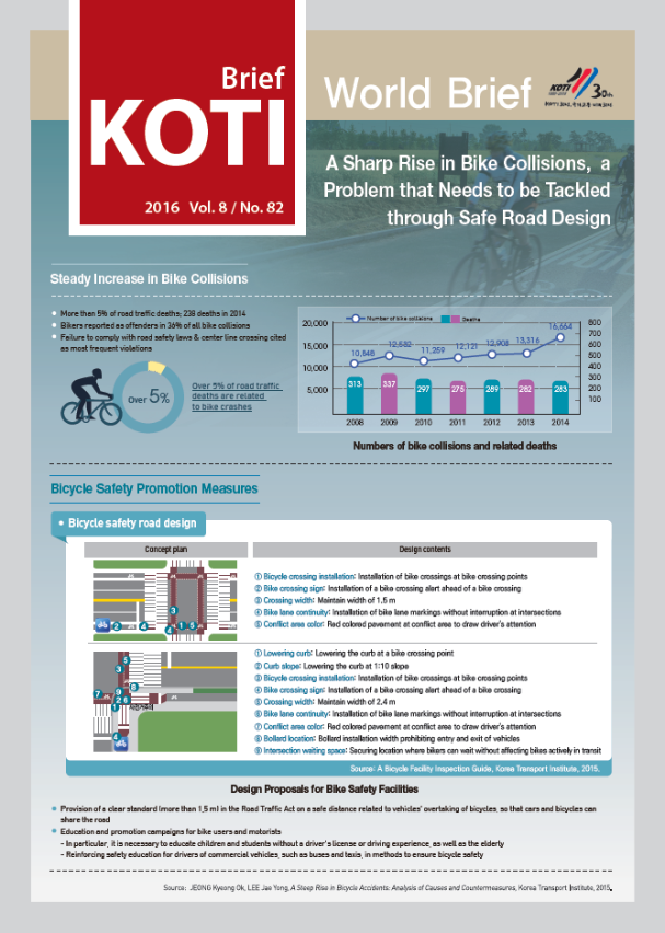 KOTI World Breif No.82 표지이미지.png