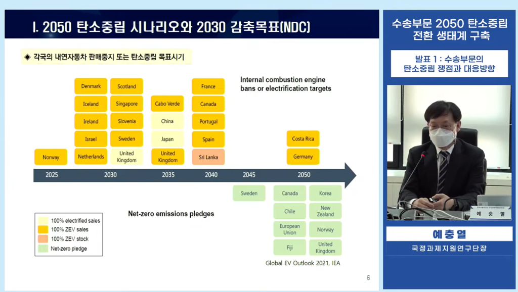 디지털 콘텐츠 이미지