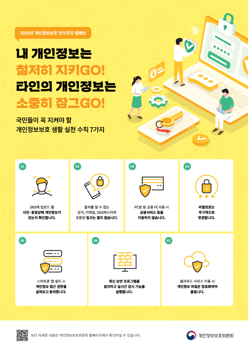 12 개인정보 보호 단락 3 이미지 4