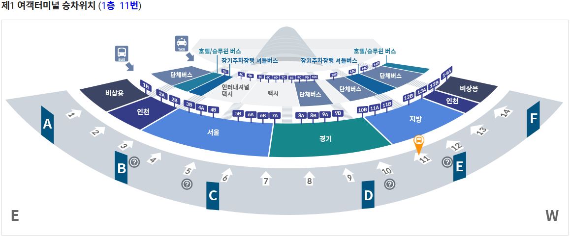 대전/세종시 방면 공항버스 승차장: 제1 여객터미널 승차위치 (1층  11번)