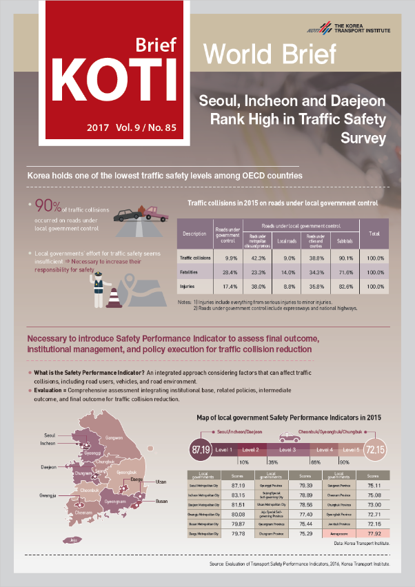  KOTI World Brief Vol.85